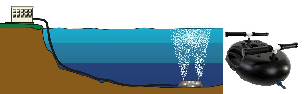 Обогащение воздуха кислородом. Аэраторы для рыбоводных прудов схема. Эжекторная аэрация аэротанка. Аэратор дисковый Pondtech. Аэратор для водоема.